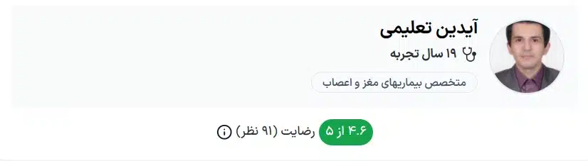 دکتر آیدین تعلیمی کرج بهترین دکتر متخصص مغز اعصاب در کرج